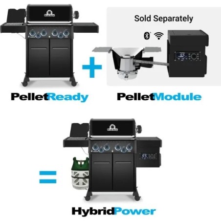 Modulo Pellet 400